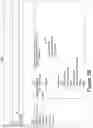 Fig. 07 - Org sync async subscribe emails