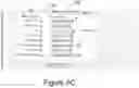 Fig. 08 - Org sync async subscribe emails