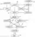 Fig. 01 - Analyzing metagenomics data