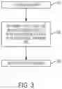 Fig. 04 - Analyzing metagenomics data