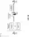 Fig. 03 - Classification of software based on user interface elements