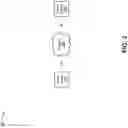 Fig. 04 - Classification of software based on user interface elements