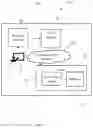 Fig. 03 - SYSTEMS AND METHODS FOR INTERACTIVE SEARCHING