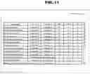 Fig. 12 - Method and apparatus for managing digital files
