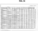 Fig. 16 - Method and apparatus for managing digital files