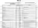 Fig. 23 - Method and apparatus for managing digital files