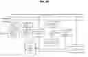 Fig. 27 - Method and apparatus for managing digital files