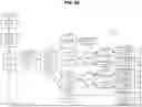 Fig. 29 - Method and apparatus for managing digital files