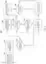 Fig. 07 - Automatic content recognition search optimization