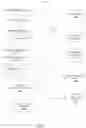 Fig. 08 - Automatic content recognition search optimization