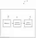 Fig. 01 - Systems and Methods for Archiving and Accessing of Image Content