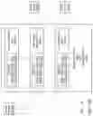 Fig. 22 - Many task computing with distributed file system