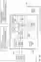 Fig. 25 - Many task computing with distributed file system