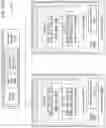 Fig. 28 - Many task computing with distributed file system