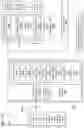 Fig. 42 - Many task computing with distributed file system