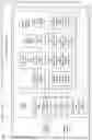 Fig. 43 - Many task computing with distributed file system