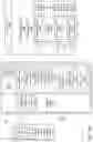 Fig. 52 - Many task computing with distributed file system