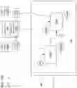 Fig. 56 - Many task computing with distributed file system