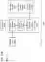 Fig. 66 - Many task computing with distributed file system