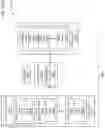 Fig. 75 - Many task computing with distributed file system