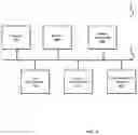 Fig. 07 - Method, system, and computer program product for communication with an intelligent industrial assistant and industrial machine
