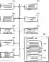 Fig. 01 - Information processing apparatus to output answer information in response to inquiry information