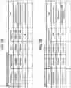 Fig. 06 - Information processing apparatus to output answer information in response to inquiry information