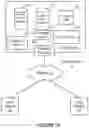 Fig. 02 - Extensible moderation framework