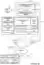 Fig. 03 - Extensible moderation framework
