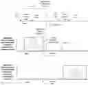 Fig. 01 - Annotation of videos using aggregated user session data