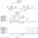Fig. 02 - Annotation of videos using aggregated user session data