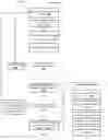 Fig. 07 - Annotation of videos using aggregated user session data
