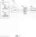Fig. 02 - INTEGRATING COMMUNICATIONS INTO A SOCIAL GRAPH