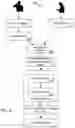 Fig. 06 - INTEGRATING COMMUNICATIONS INTO A SOCIAL GRAPH