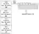 Fig. 01 - APPARATUSES, METHODS, AND SYSTEMS FOR INSTRUCTIONS OF A MATRIX OPERATIONS ACCELERATOR