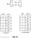 Fig. 15 - APPARATUSES, METHODS, AND SYSTEMS FOR INSTRUCTIONS OF A MATRIX OPERATIONS ACCELERATOR