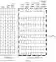 Fig. 06 - Matrix and Vector Multiplication Operation Method and Apparatus