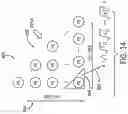 Fig. 14 - SYSTEMS AND METHODS FOR CHOLESKY DECOMPOSITION