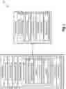 Fig. 03 - Presenting views of an electronic document