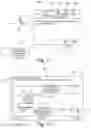 Fig. 09 - Narrative-based media organizing system for transforming and merging graphical representations of digital media within a work area