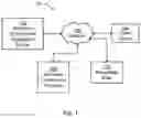 Fig. 02 - Method for improving the accuracy of a statement