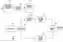 Fig. 01 - Determining personality profiles based on online social speech