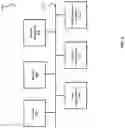 Fig. 07 - Method, system, and computer program product for an intelligent industrial assistant