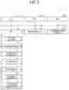 Fig. 03 - Search apparatus based on synonym of words and search method thereof