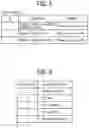 Fig. 06 - Search apparatus based on synonym of words and search method thereof