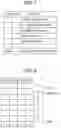 Fig. 07 - Search apparatus based on synonym of words and search method thereof