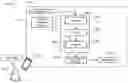 Fig. 01 - Enhanced attention mechanisms