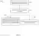 Fig. 04 - Processing text sequences using neural networks