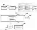 Fig. 09 - METHOD FOR TRANSLATING CHARACTERS AND APPARATUS THEREFOR