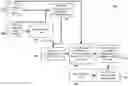 Fig. 01 - SYSTEM AND METHOD FOR GENERATING TITLES FOR SUMMARIZING CONVERSATIONAL DOCUMENTS